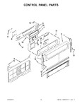 Diagram for 02 - Control Panel Parts