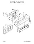 Diagram for 02 - Control Panel Parts