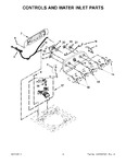 Diagram for 02 - Controls And Water Inlet Parts