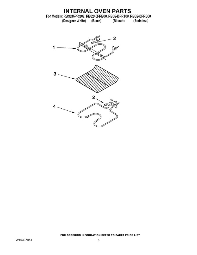 Diagram for RBS245PRQ06