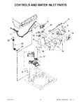 Diagram for 03 - Controls And Water Inlet Parts
