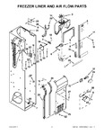 Diagram for 05 - Freezer Liner And Air Flow Parts