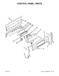 Diagram for 03 - Control Panel Parts