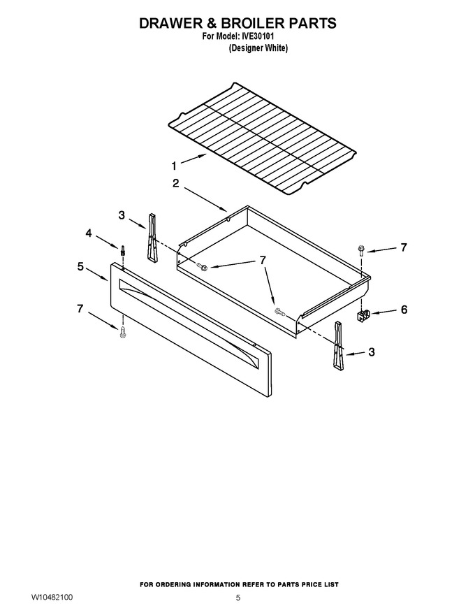 Diagram for IVE30101