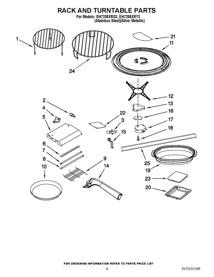 Diagram for GH7208XRY3