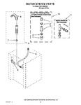 Diagram for 13 - Water System Parts