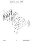 Diagram for 03 - Control Panel Parts
