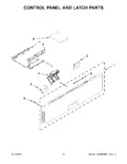 Diagram for 03 - Control Panel And Latch Parts
