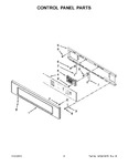 Diagram for 03 - Control Panel Parts