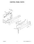 Diagram for 04 - Control Panel Parts