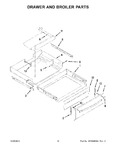 Diagram for 07 - Drawer And Broiler Parts