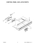Diagram for 03 - Control Panel And Latch Parts