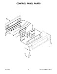 Diagram for 03 - Control Panel Parts