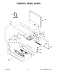 Diagram for 02 - Control Panel Parts