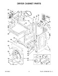 Diagram for 03 - Dryer Cabinet Parts
