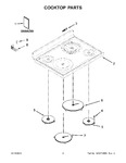 Diagram for 02 - Cooktop Parts
