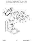 Diagram for 03 - Controls And Water Inlet Parts