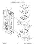 Diagram for 05 - Freezer Liner Parts