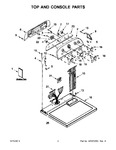 Diagram for 02 - Top And Console Parts