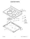 Diagram for 02 - Cooktop Parts
