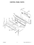 Diagram for 03 - Control Panel Parts