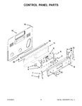Diagram for 03 - Control Panel Parts