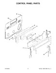 Diagram for 04 - Control Panel Parts