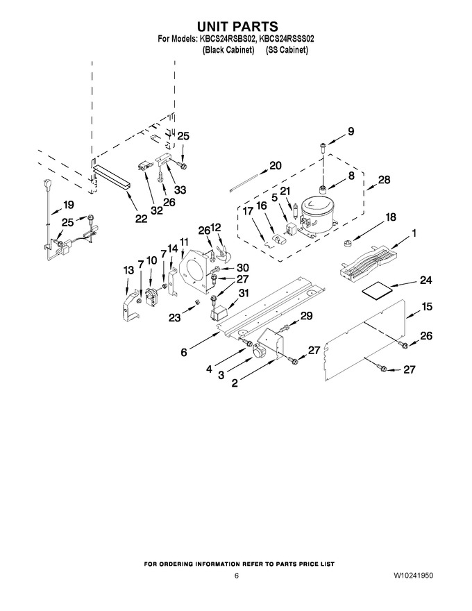 Diagram for KBCS24RSBS02
