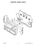 Diagram for 03 - Control Panel Parts