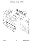 Diagram for 03 - Control Panel Parts