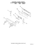 Diagram for 02 - Control Panel Parts