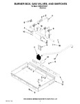 Diagram for 02 - Burner Box, Gas Valves, And Switches