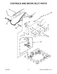 Diagram for 03 - Controls And Water Inlet Parts
