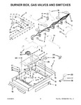 Diagram for 03 - Burner Box, Gas Valves And Switches