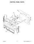 Diagram for 03 - Control Panel Parts
