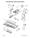 Diagram for 04 - Interior And Ventilation Parts