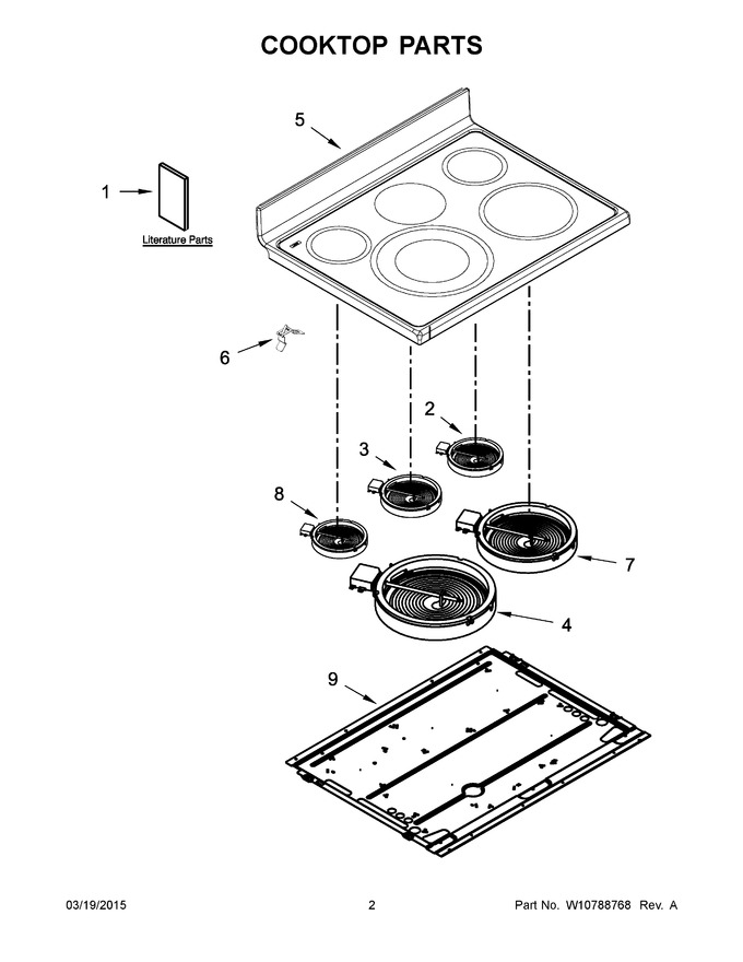 Diagram for YWGE755C0BH1