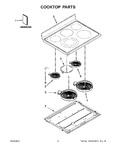 Diagram for 02 - Cooktop Parts