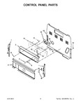 Diagram for 03 - Control Panel Parts
