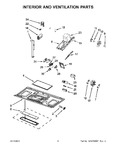 Diagram for 04 - Interior And Ventilation Parts