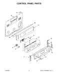 Diagram for 03 - Control Panel Parts