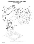 Diagram for 02 - Console And Water Inlet Parts
