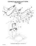 Diagram for 02 - Controls And Water Inlet Parts