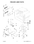Diagram for 04 - Freezer Liner Parts