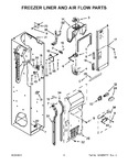 Diagram for 05 - Freezer Liner And Air Flow Parts