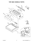 Diagram for 02 - Top And Console Parts