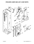Diagram for 05 - Freezer Liner And Air Flow Parts