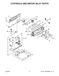 Diagram for 03 - Controls And Water Inlet Parts