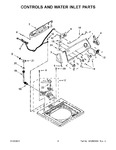 Diagram for 03 - Controls And Water Inlet Parts