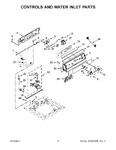Diagram for 03 - Controls And Water Inlet Parts